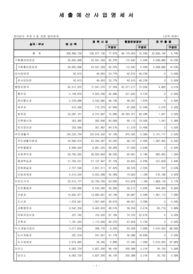 page14