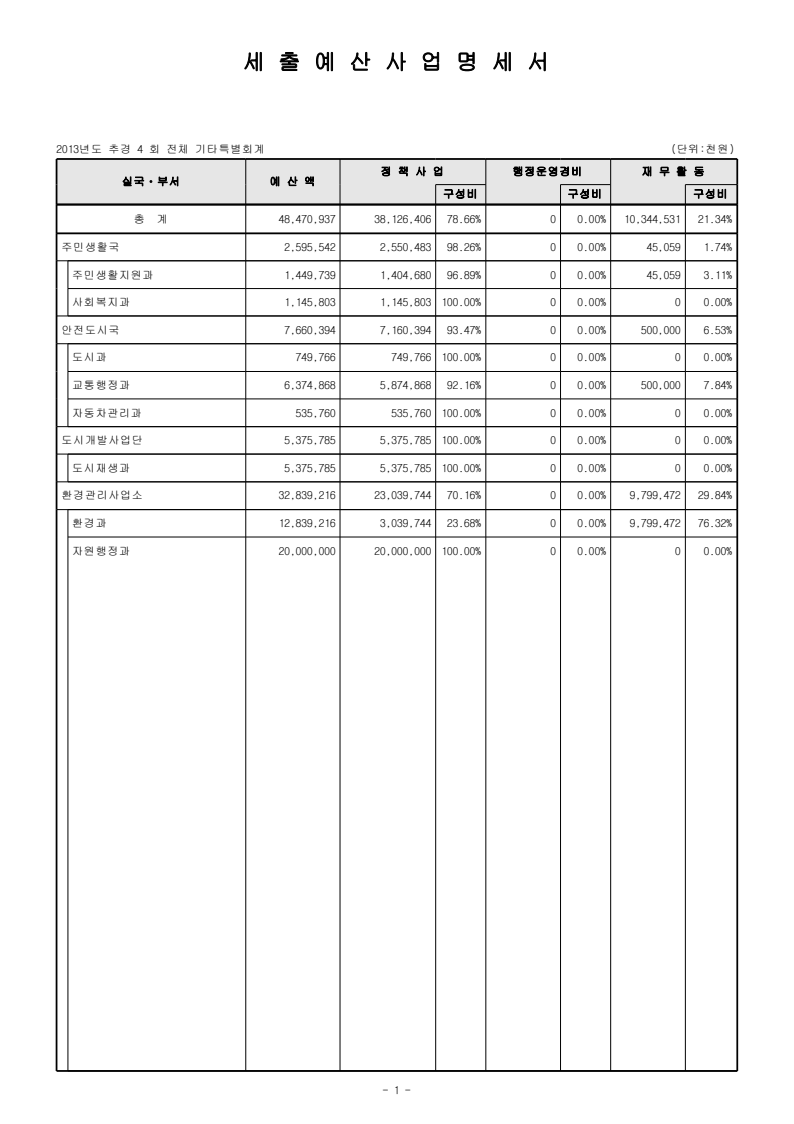 page16