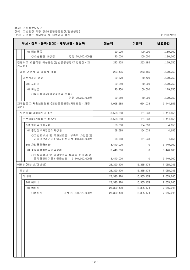 page18