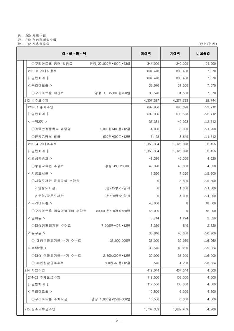 page2