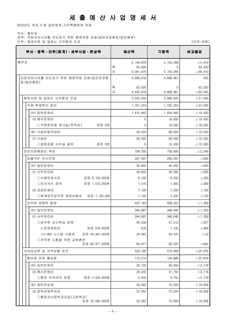 page20