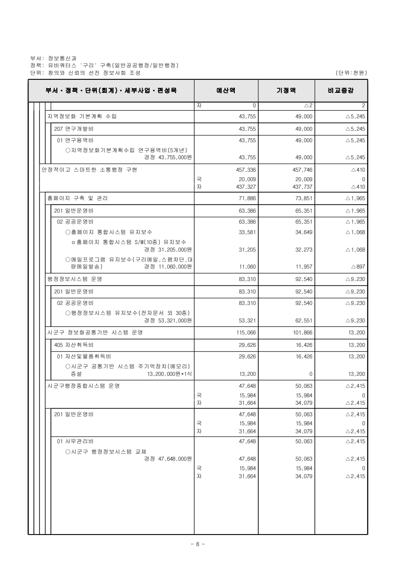 page24