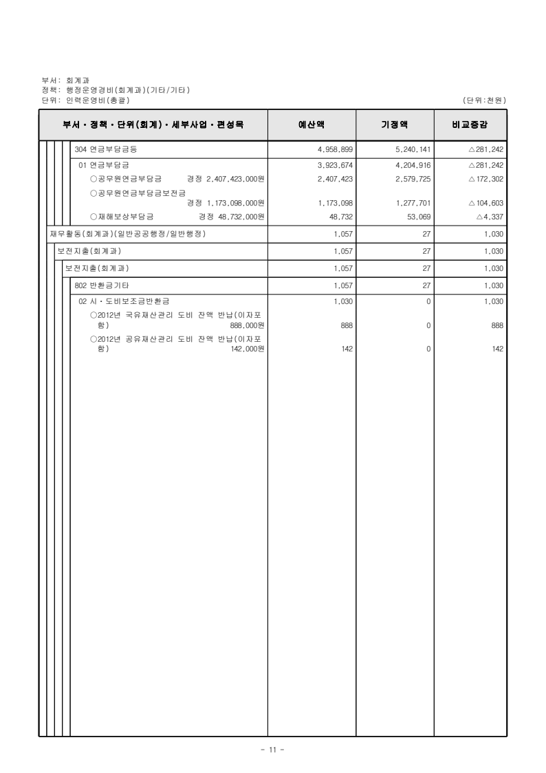 page27