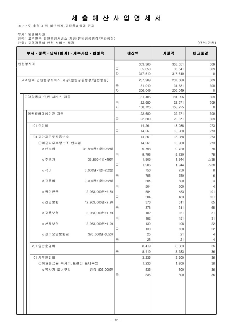 page28