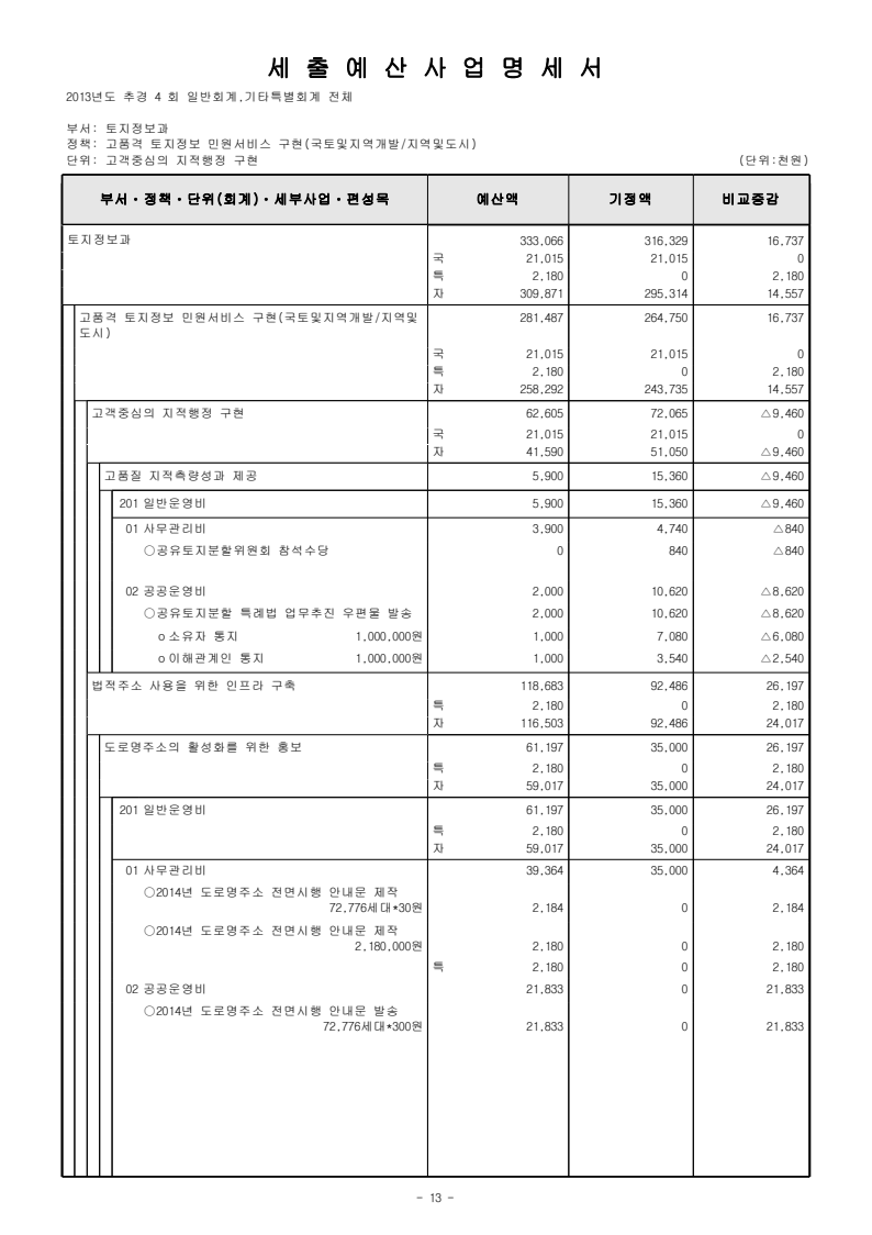 page29