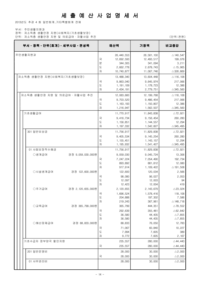 page30