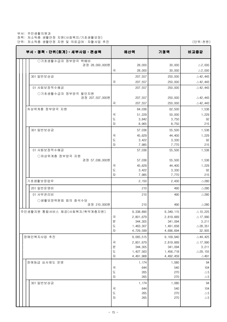 page31