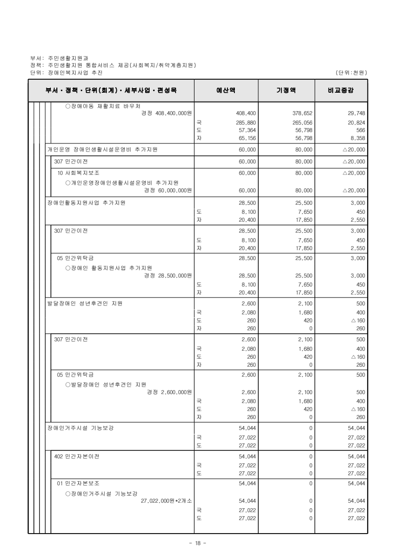 page34