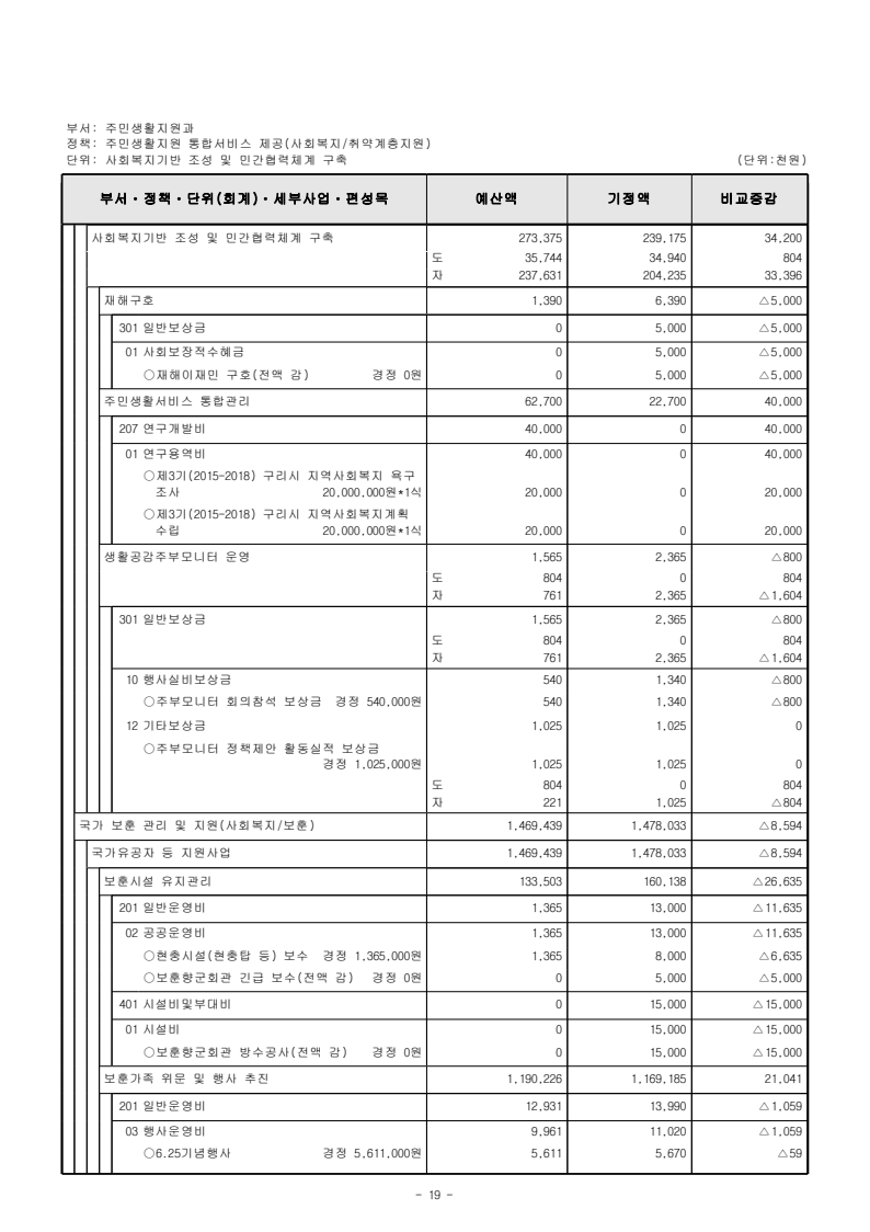 page35