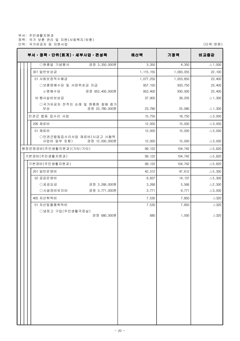page36