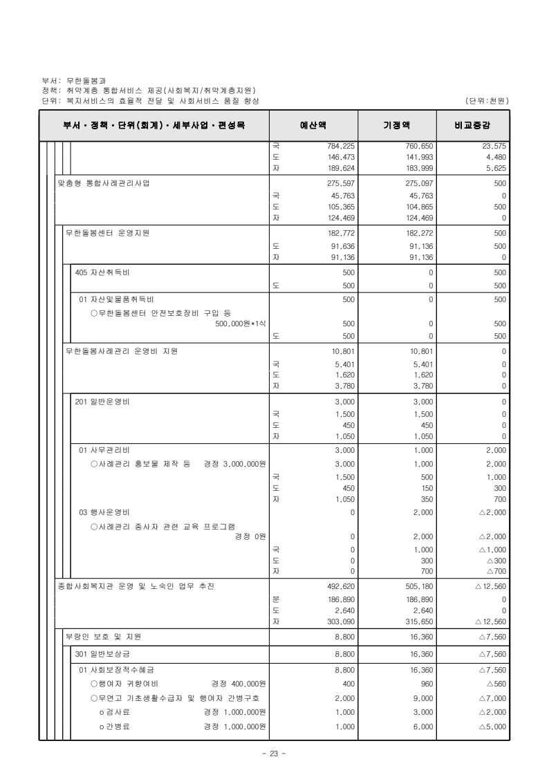 page39