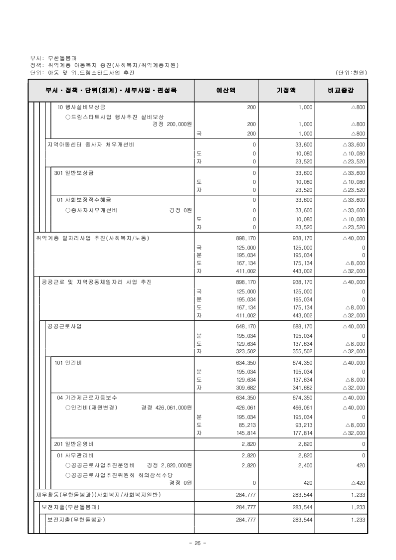 page42