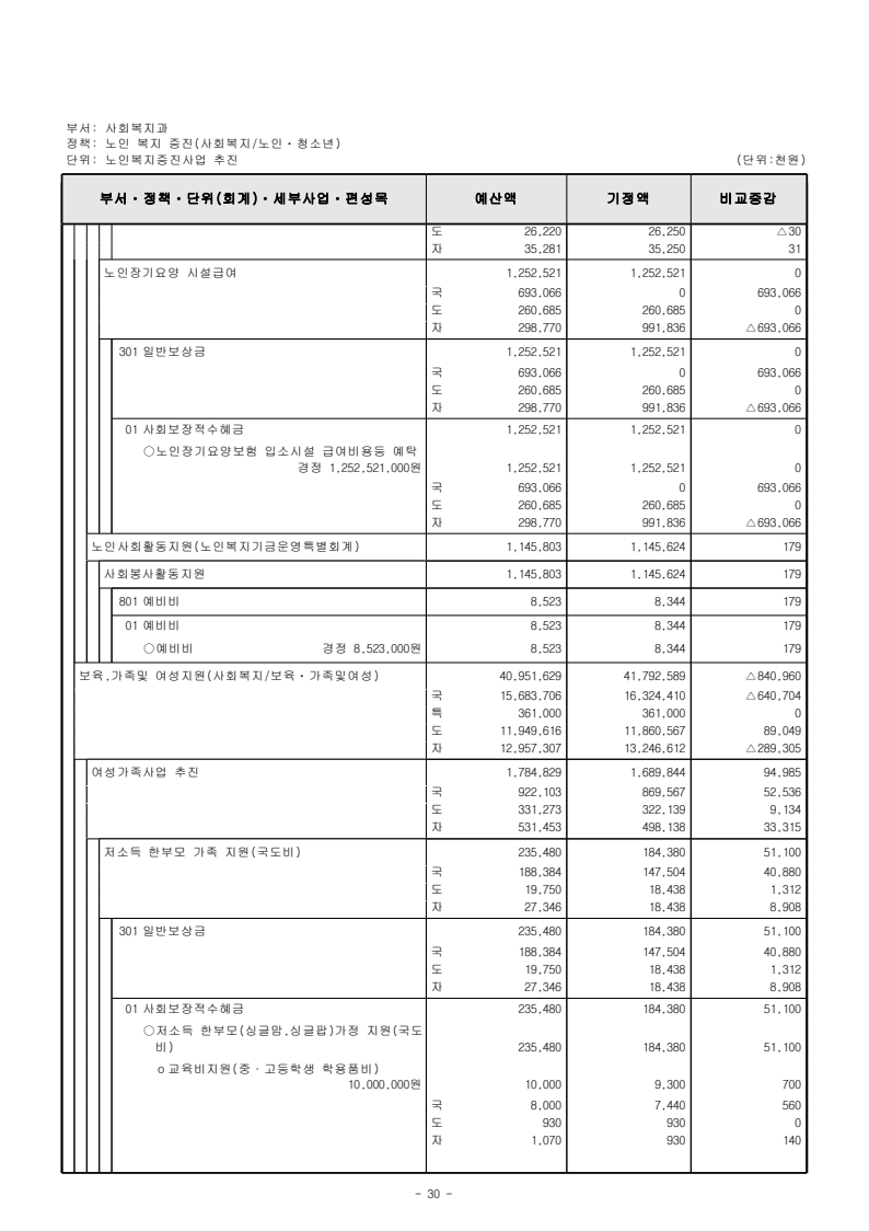 page46