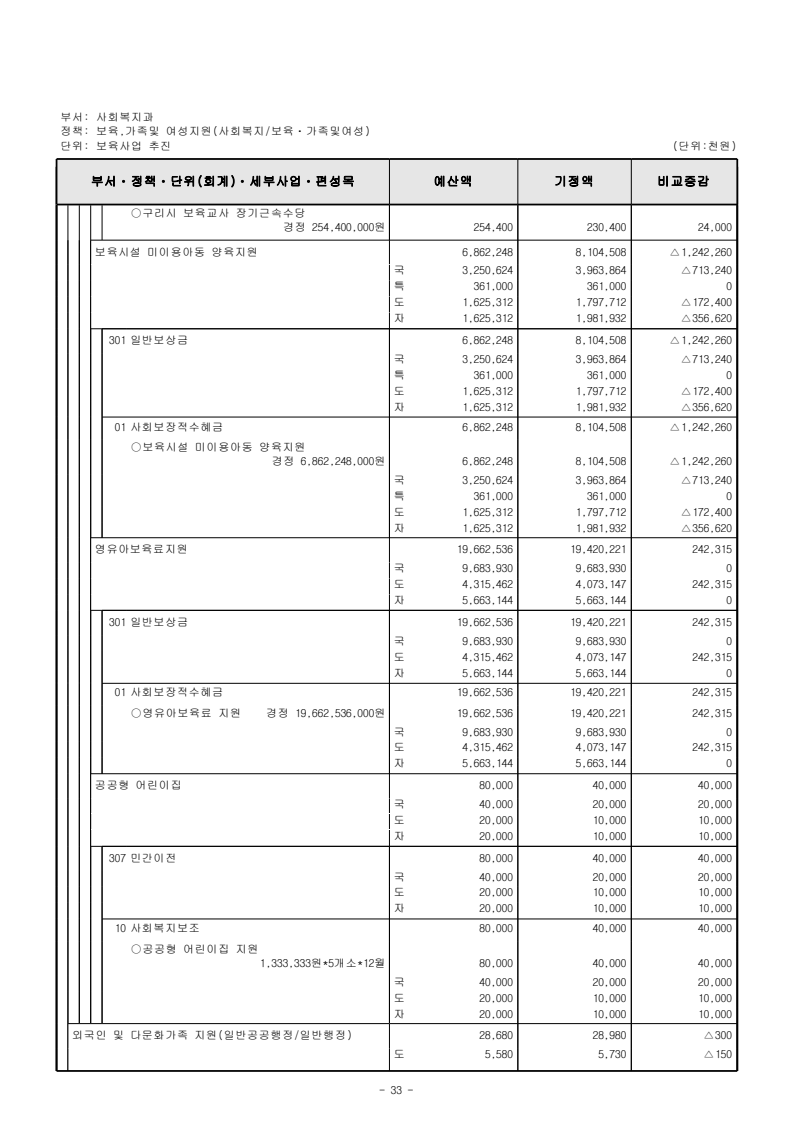 page49