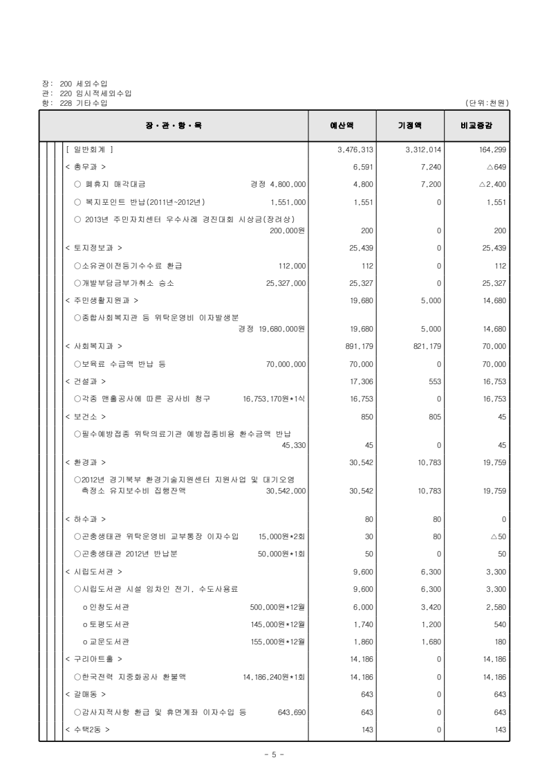 page5