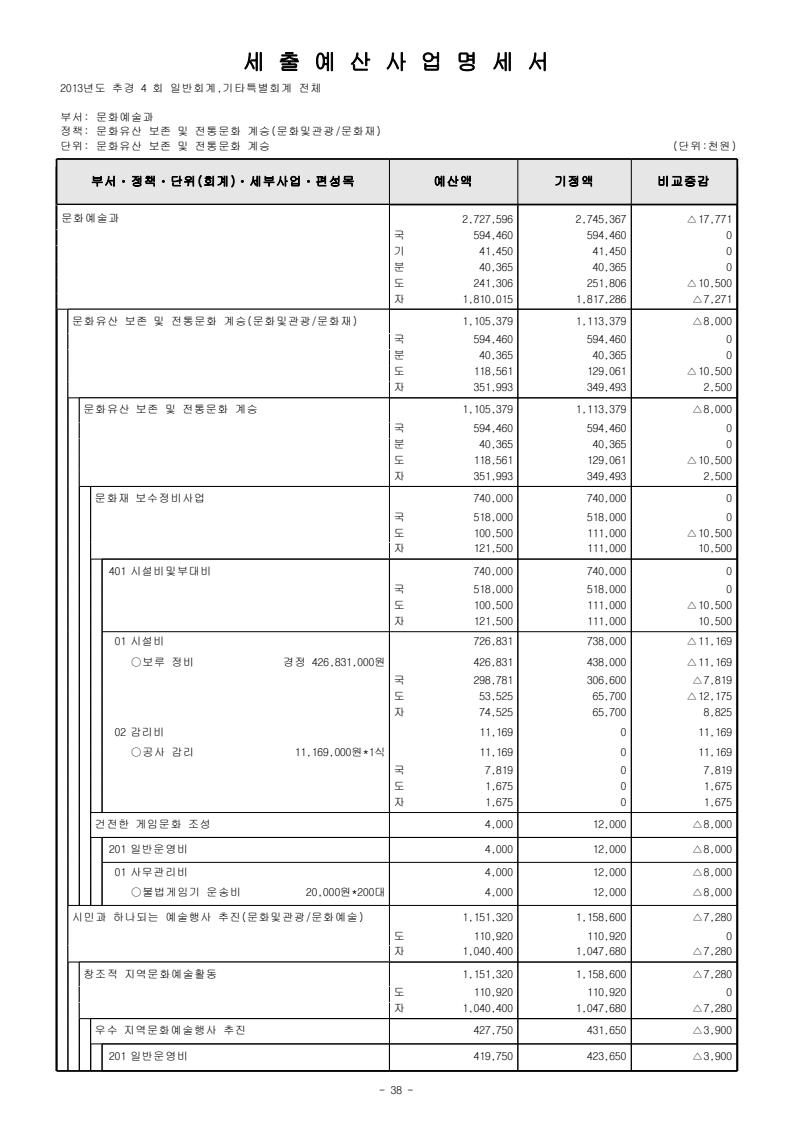 page54
