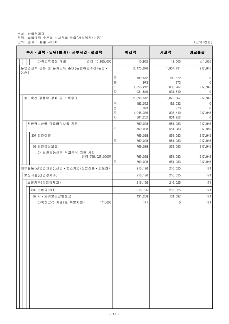 page57