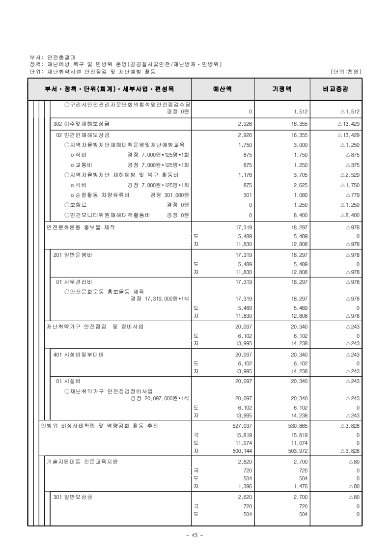 page59