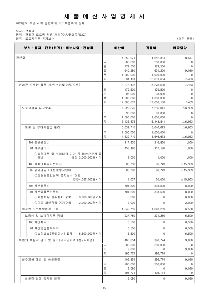 page61