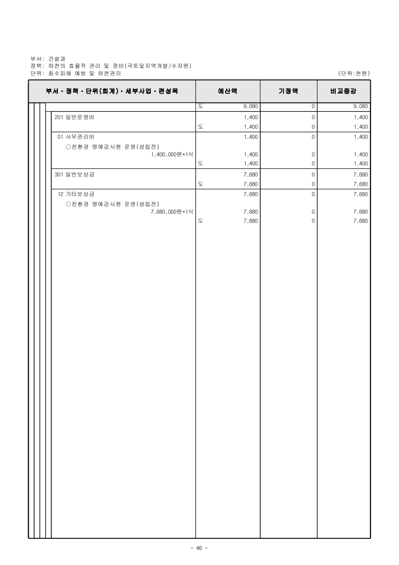 page62