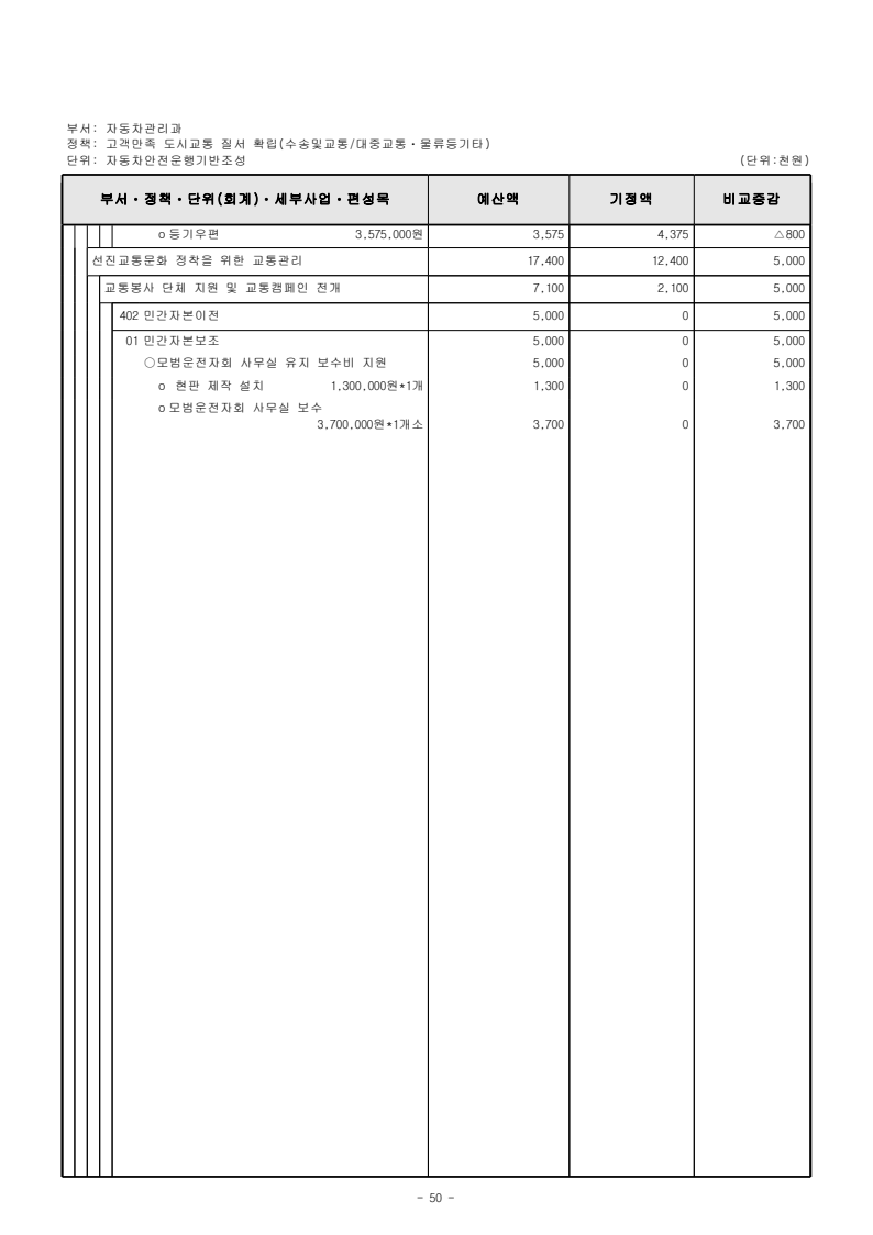 page66