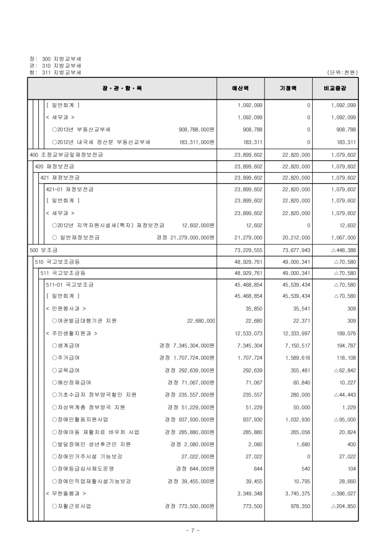 page7
