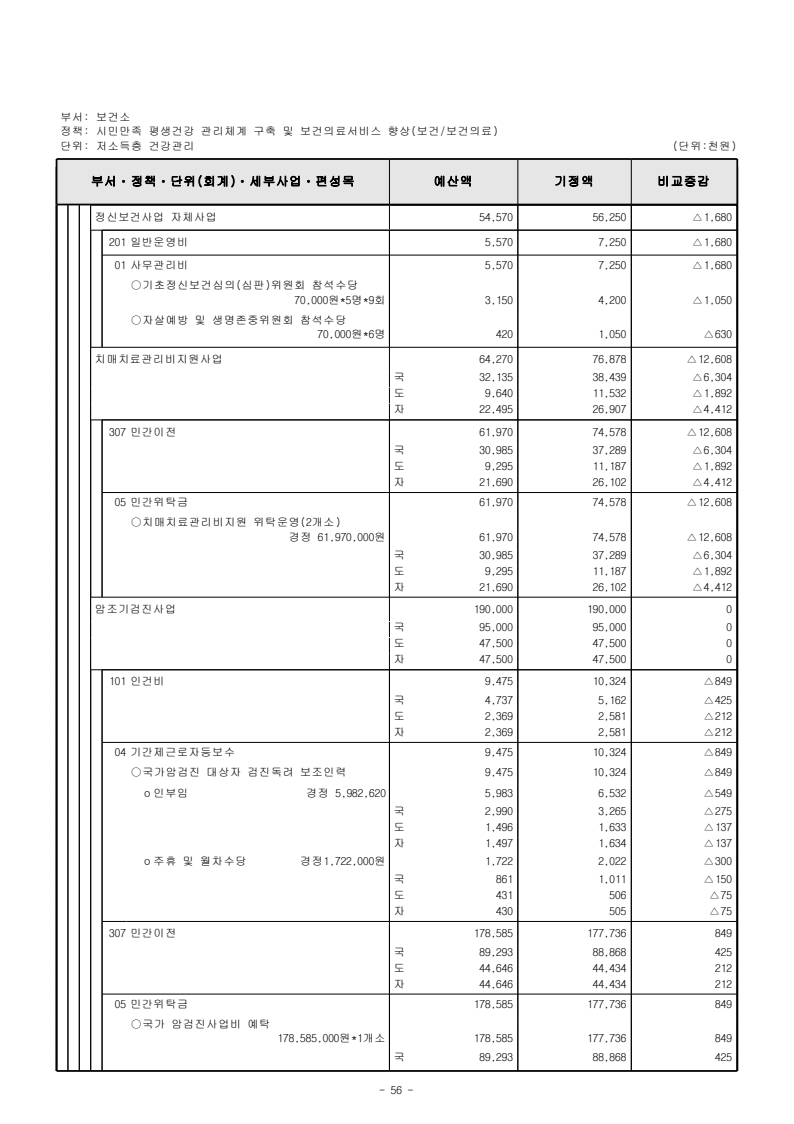 page72