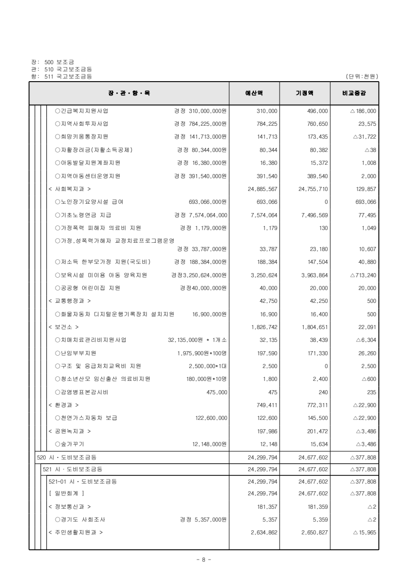 page8