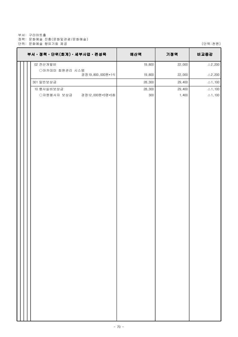 page86