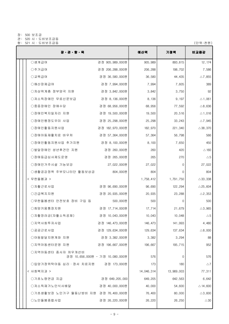 page9