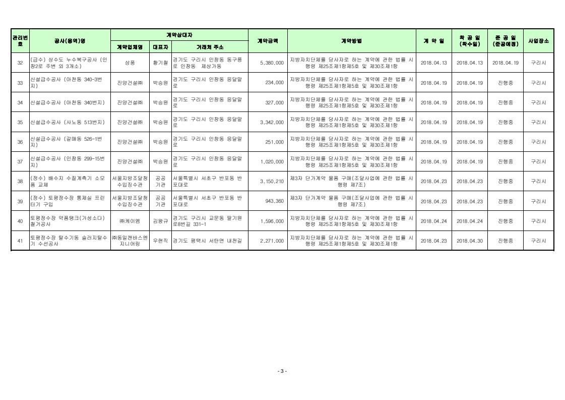 page3
