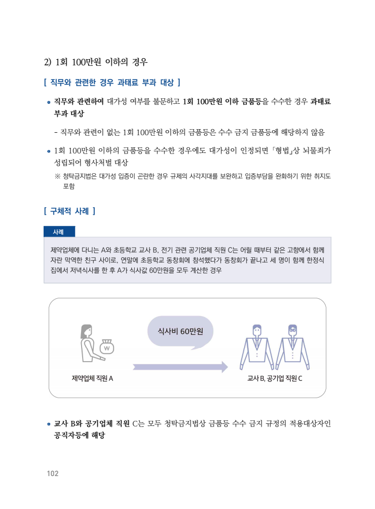 page102