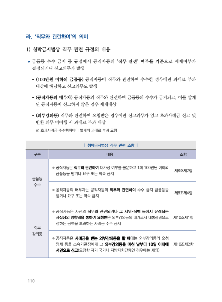 page110