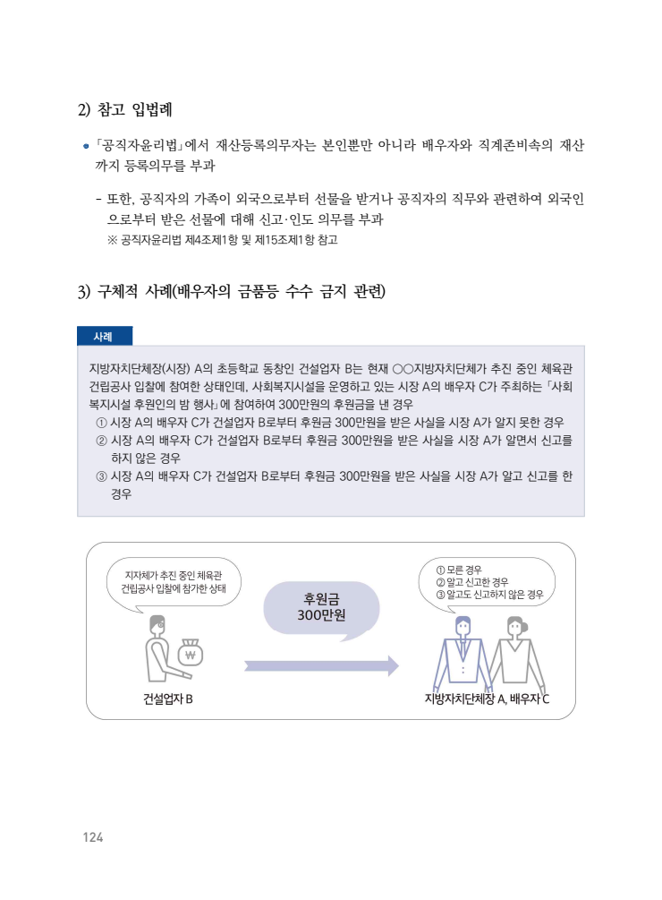 page124
