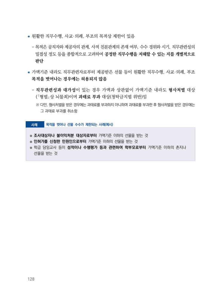 page128