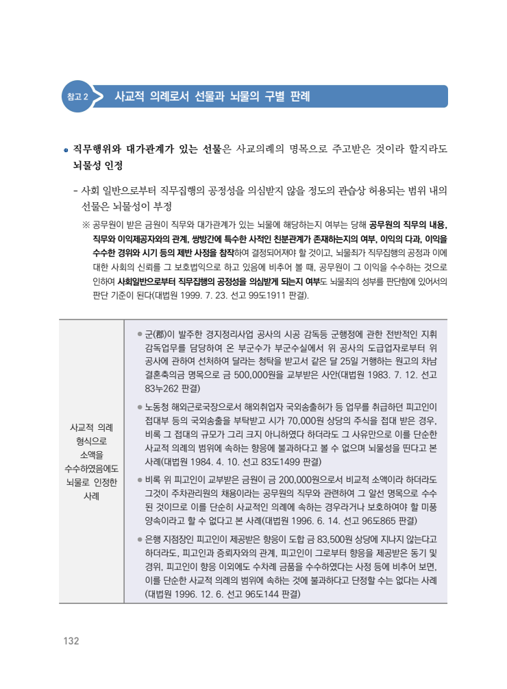 page132