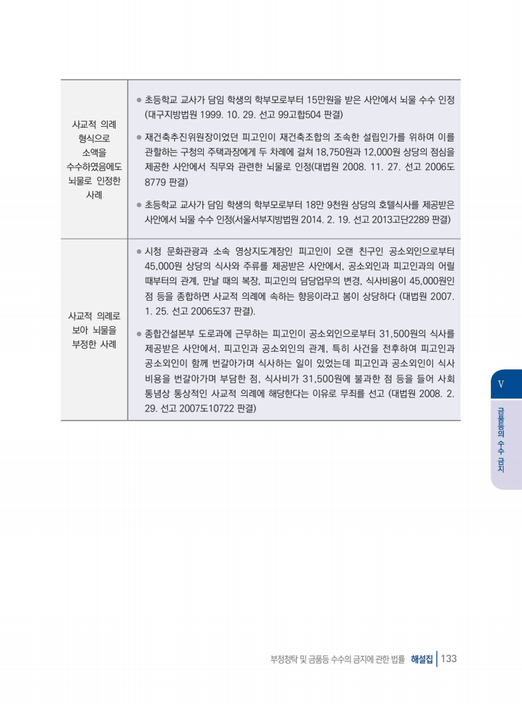 page133