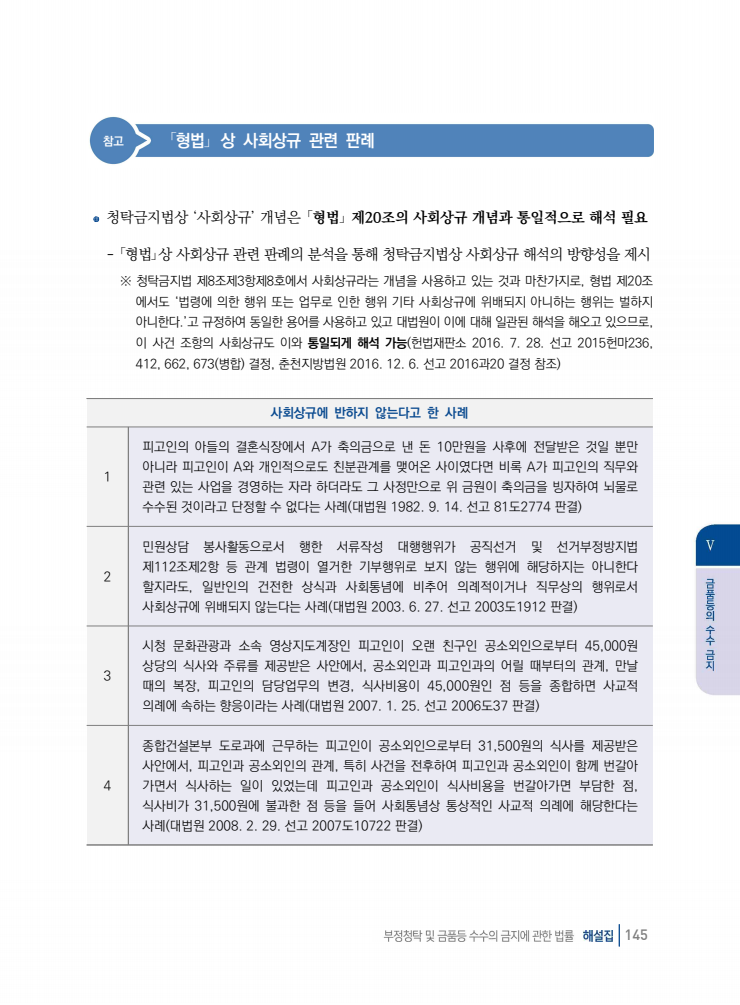 page145