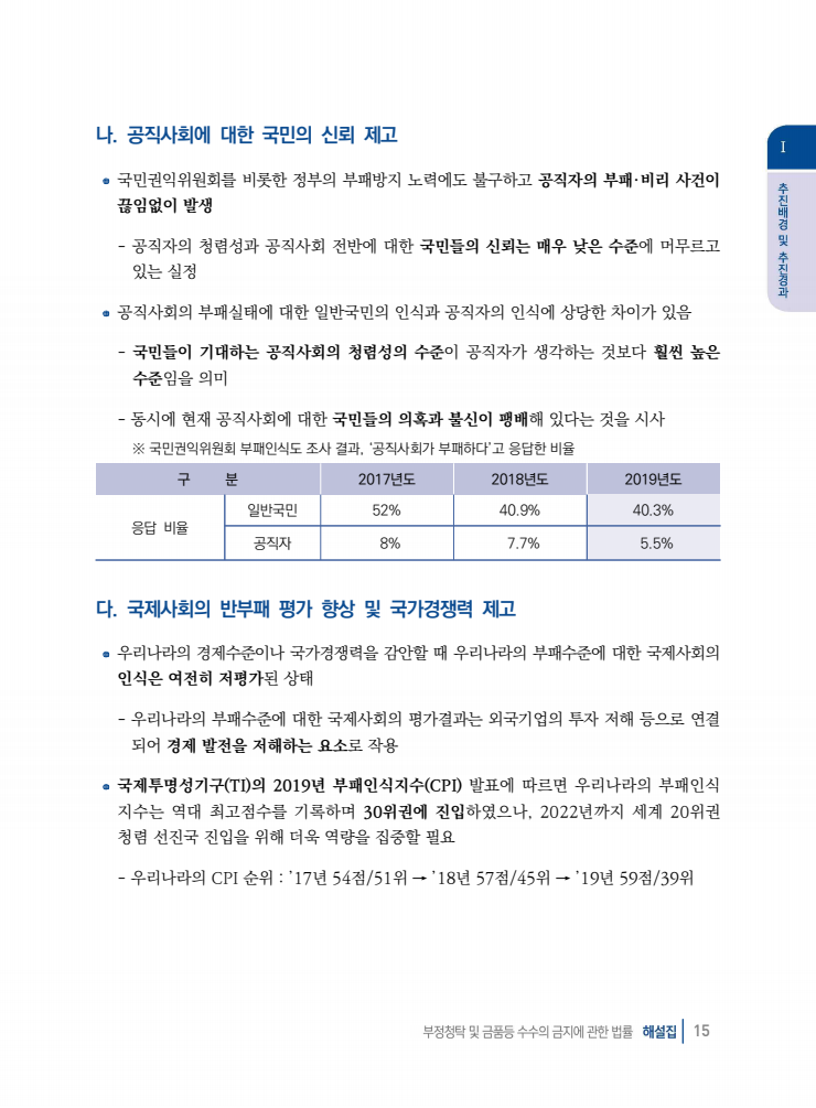 page15