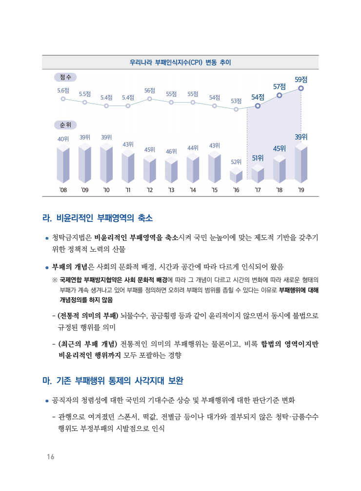 page16