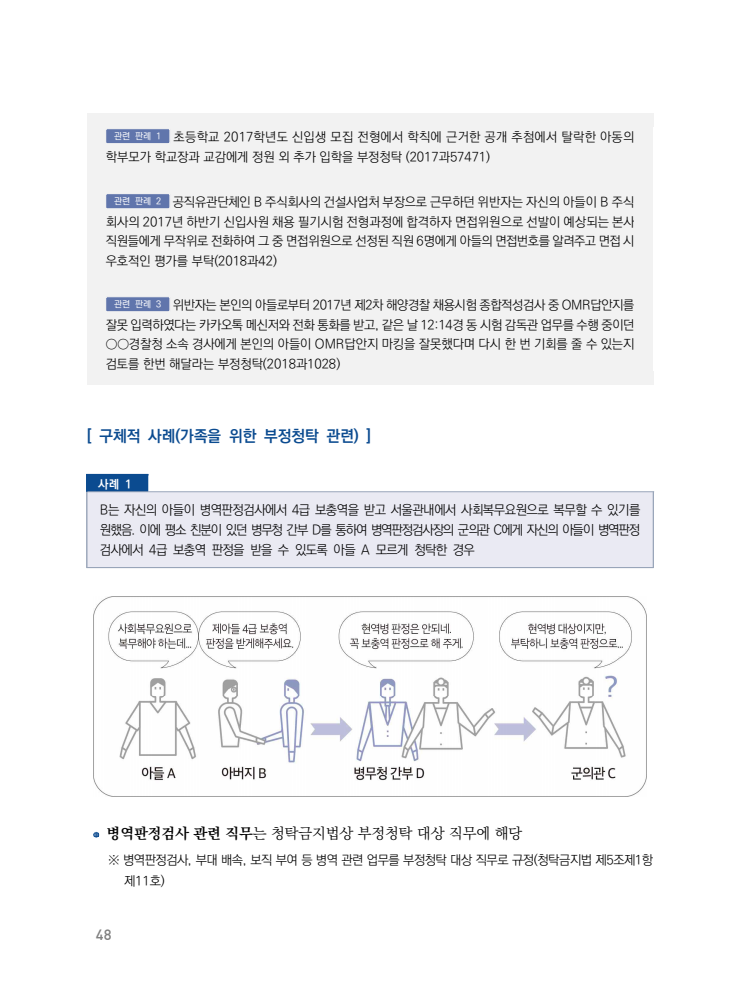 page48