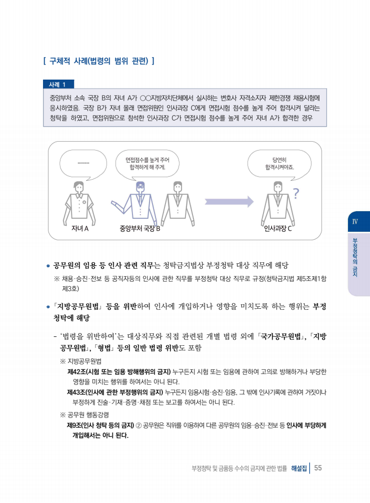 page55
