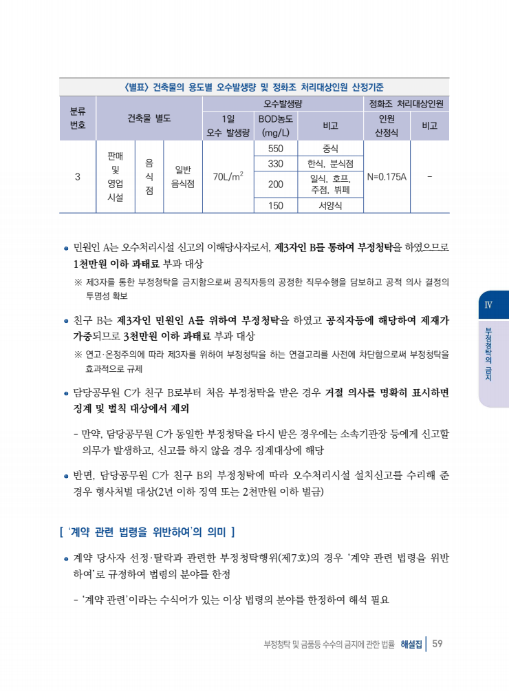 page59