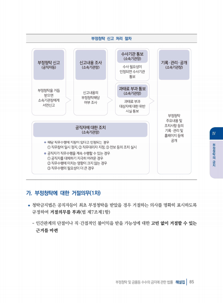 page85