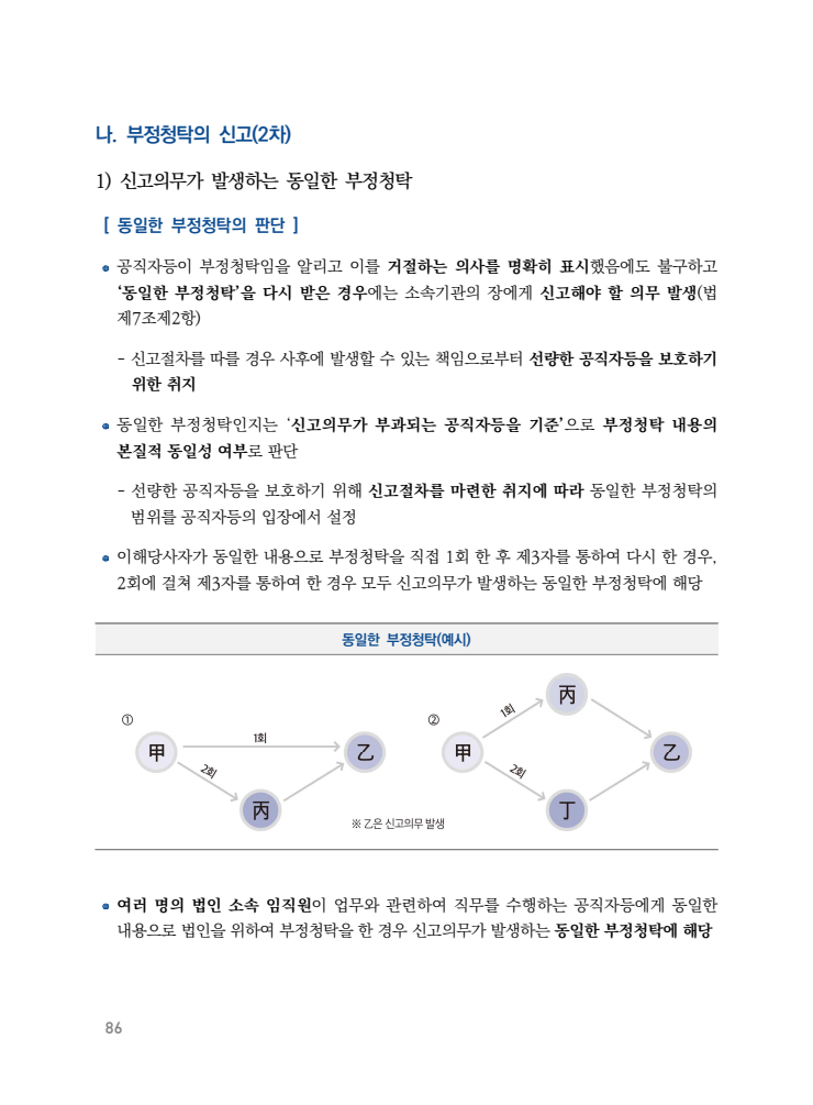 page86