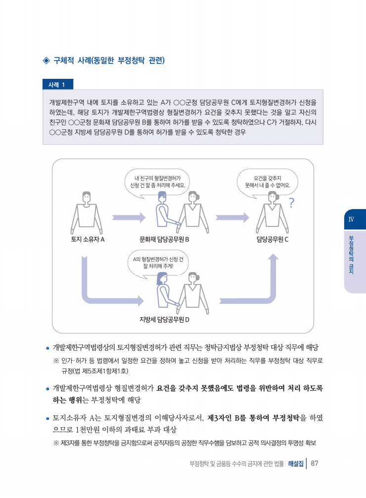 page87