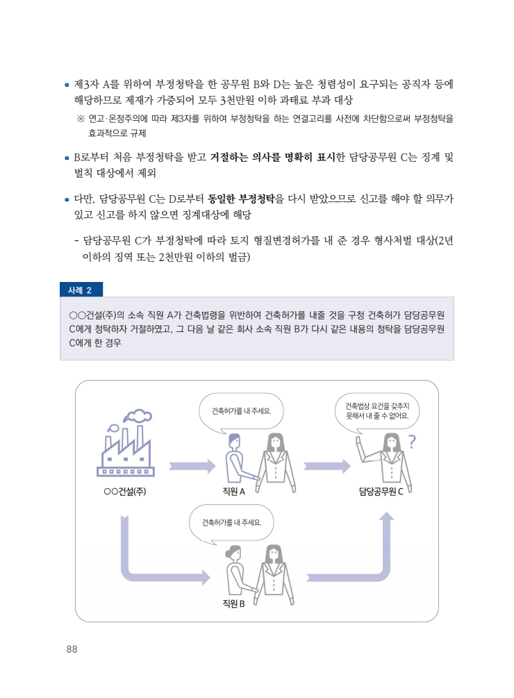 page88