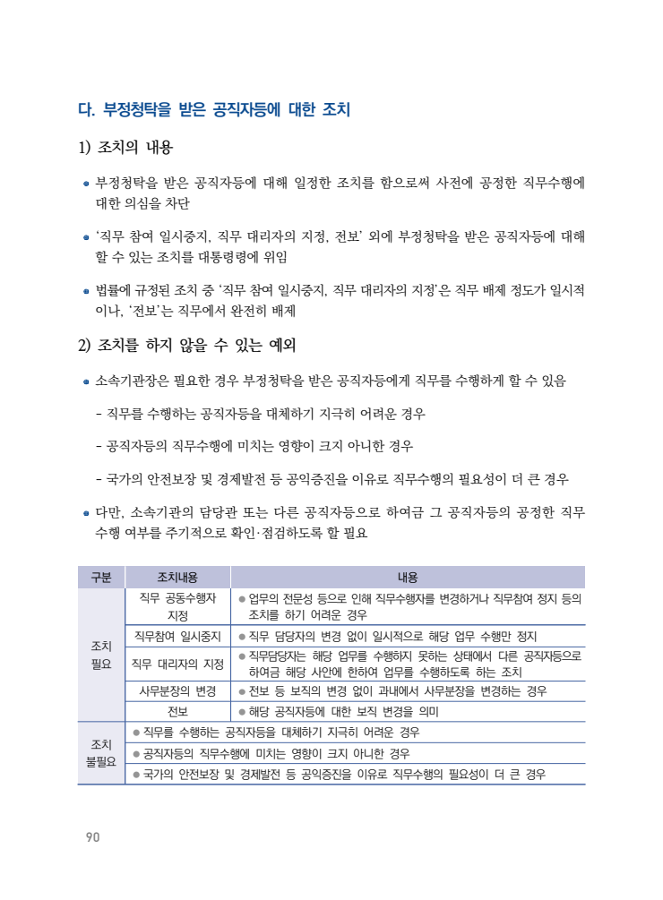 page90