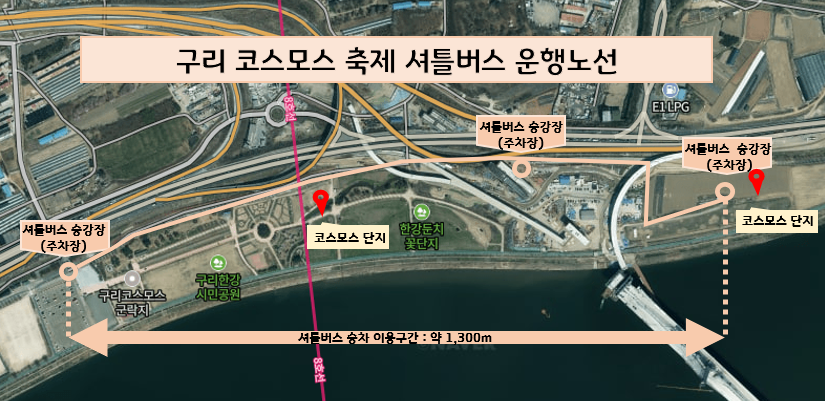 구리 코스모스 축제 셔틀버스 운행노선 이미지/왼쪽부터 셔틀버스 승강장(주차장)<->코스모스단지<->셔틀버스승강장(주차장)<->코스모스단지/셔틀버스 승차 이용구간:1,300m