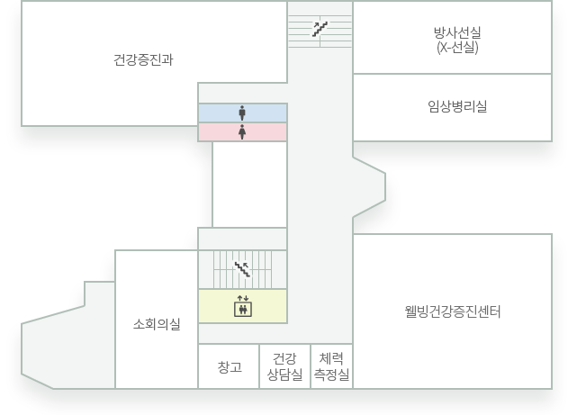 2층 층별 업무안내도 : 임상병리실, 방사선실(X-선실), 감염병대응팀/감염병관리팀, 소회의실, 창고, 건강상담실, 체력측정실, 웰빙건강증진센터 등이 있습니다.